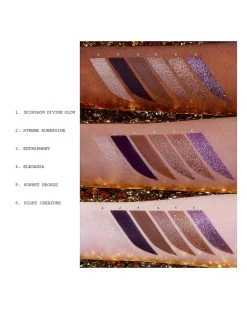 Pat McGrath Labs Mini Eyeshadow Palette: Midnight Voyage -cosmetic shop PMCG WU20 V4